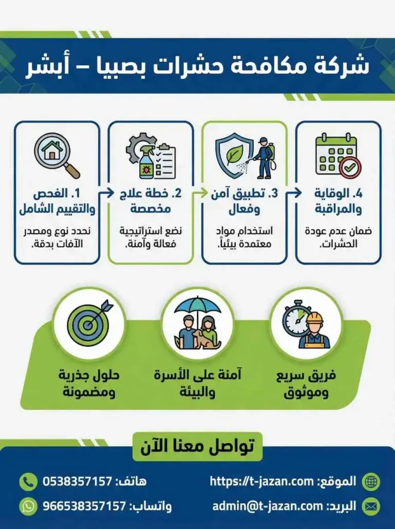 شركة مكافحة حشرات بصبيا