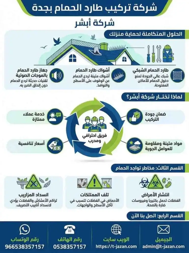 شركة تركيب طارد الحمام بجدة